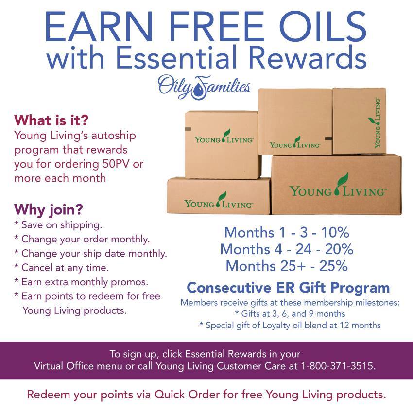 Young Living Essential Rewards Explained