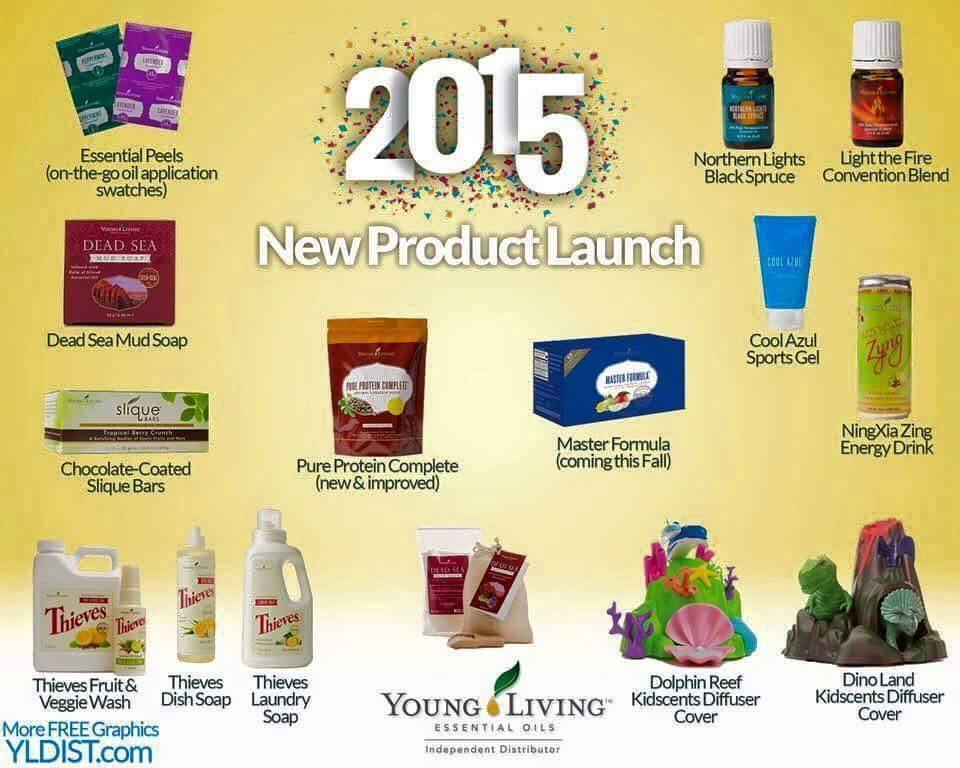 New Products 2015