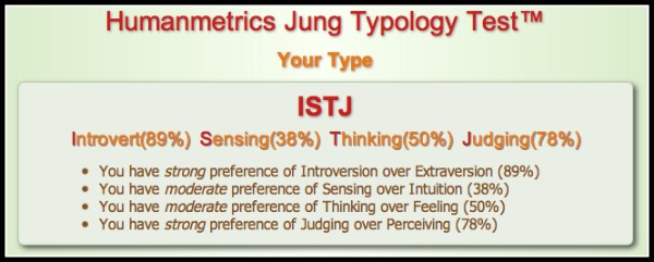ISTJ_Introvert_Sensing_Thining_Judging